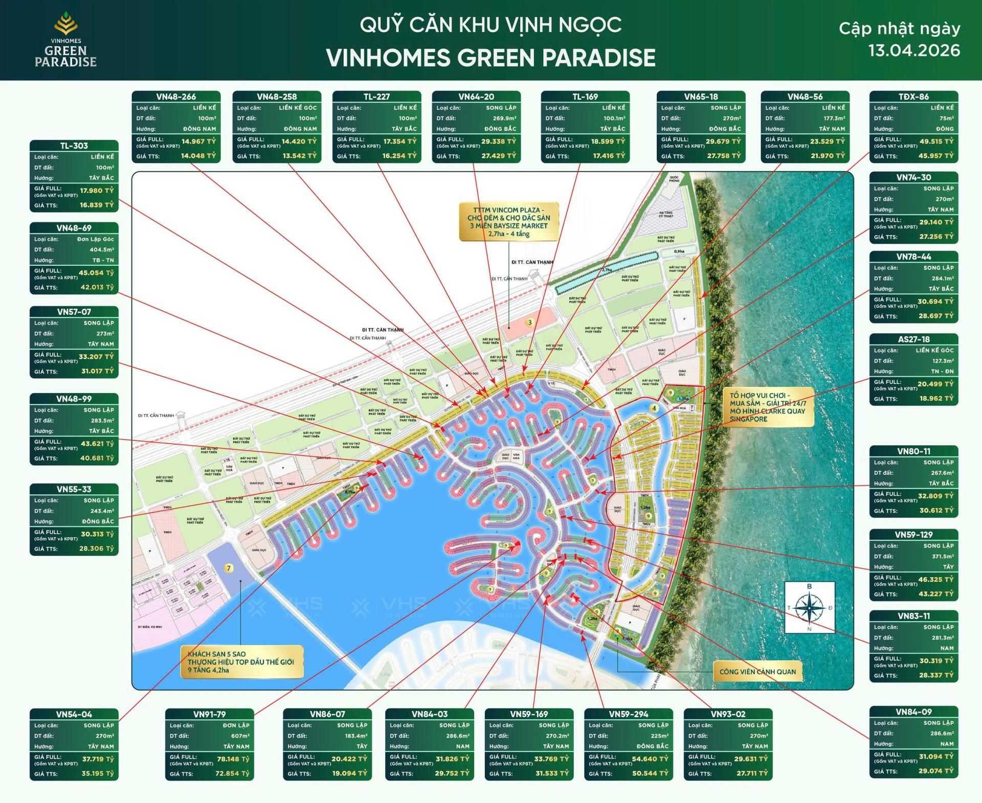 Bảng giá cập nhật tháng 4